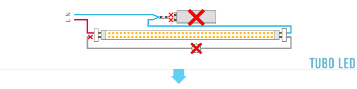 Cambiare un tubo fluorescente per un tubo LED - Ledkia Italia 2 l t12 ballast wiring diagram 