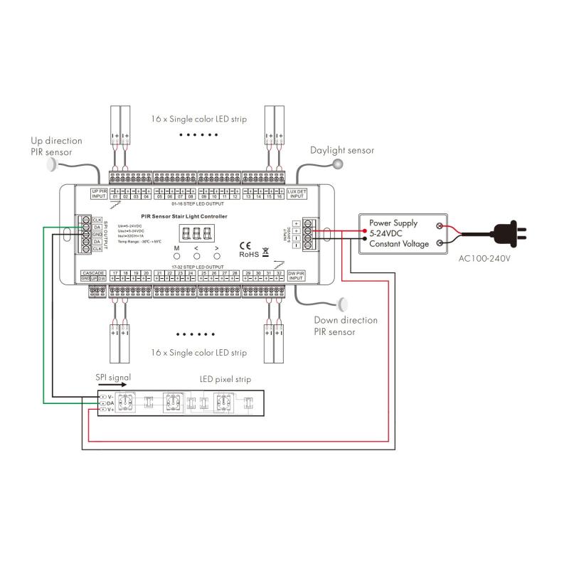 Pack 5 Sensores De Movimiento LED Para Escaleras | Controlador 16 Pasos | Fácil Instalación Sin Cableado Complejo | 10A