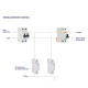 Imagem de Protector Sobretensão Transitorias MAXGE 1P-Clase II-40kA-20kA-1,8kV
