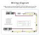 Imagen de Tira LED Monocolor Digital SPI 24V DC 120LED/m 10m IP20 Ancho 10mm Corte cada 10cm