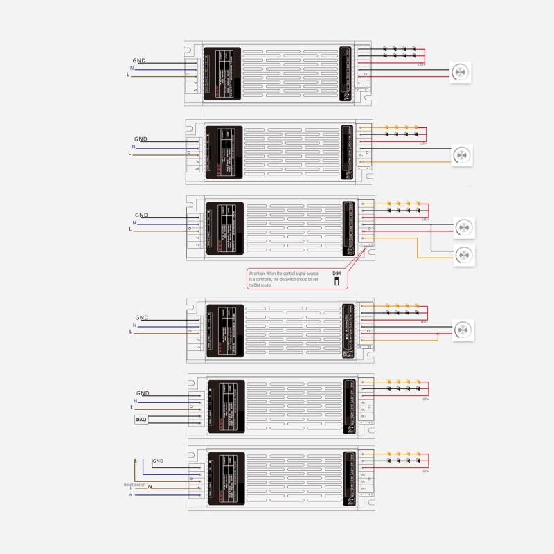 Imagen de Fuente de Alimentación 24V DC Regulable DALI/PUSH/0-10V