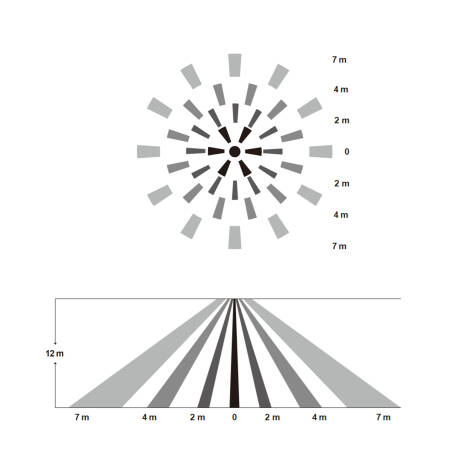 Scheme image