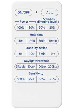 Mando para Sensor de Movimiento RADAR IP65 para Campana LED Industrial UFO HBD/HBM Evo