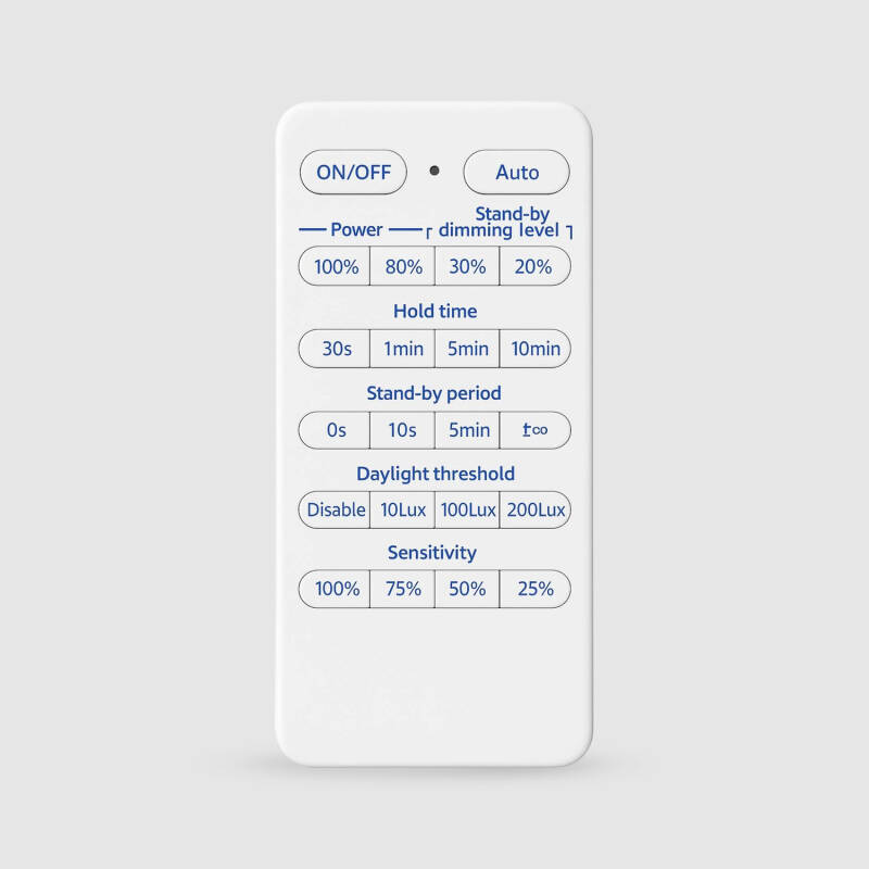 Imagen de Mando para Sensor de Movimiento RADAR IP65 para Campana LED Industrial UFO HBD/HBM Evo