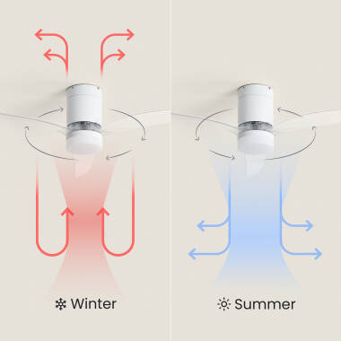 Imagen de Ventilador de Techo con luz Silencioso DC Leros