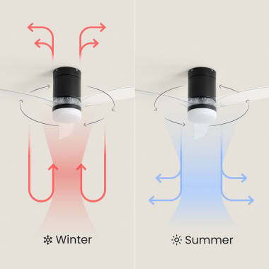 Imagen de Ventilador de Techo con luz Silencioso DC Leros