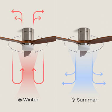 Imagem de Ventoinha de Teto com luz Silenciosa DC com aspas de madeira Leros