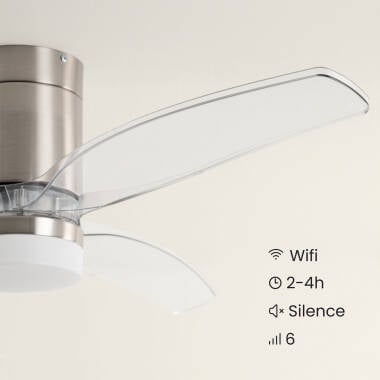 Imagen de Ventilador de Techo con luz Silencioso DC Leros