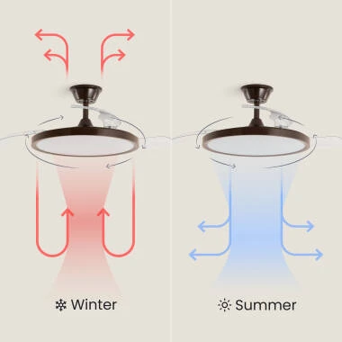 Imagem de Ventoinha de Teto com luz Silenciosa DC com aspas retráteis Kleon