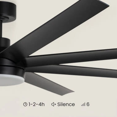 Imagen de Ventilador de Techo con luz Silencioso DC Hidra XXL