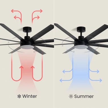 Imagen de Ventilador de Techo con luz Silencioso DC Hidra XXL