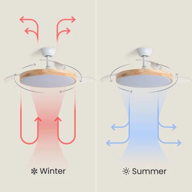Imagen de Ventilador de Techo con luz Silencioso DC aspas retráctiles Dari