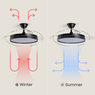 Imagem de Ventoinha de teto com luz silenciosa DC com pás retráteis Kaios