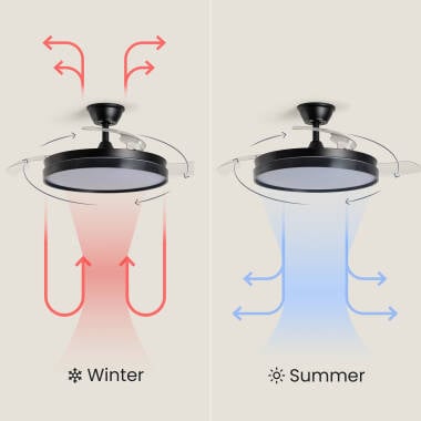 Imagen de Ventilador de Techo con luz Silencioso DC aspas retráctiles Kaios