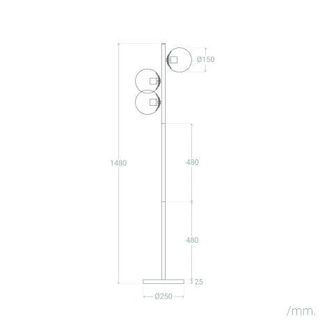 Scheme image