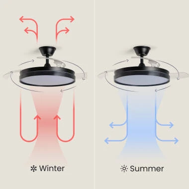 Imagen de Ventilador de Techo con luz Silencioso DC aspas retráctiles Kaios
