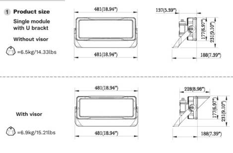 Scheme image