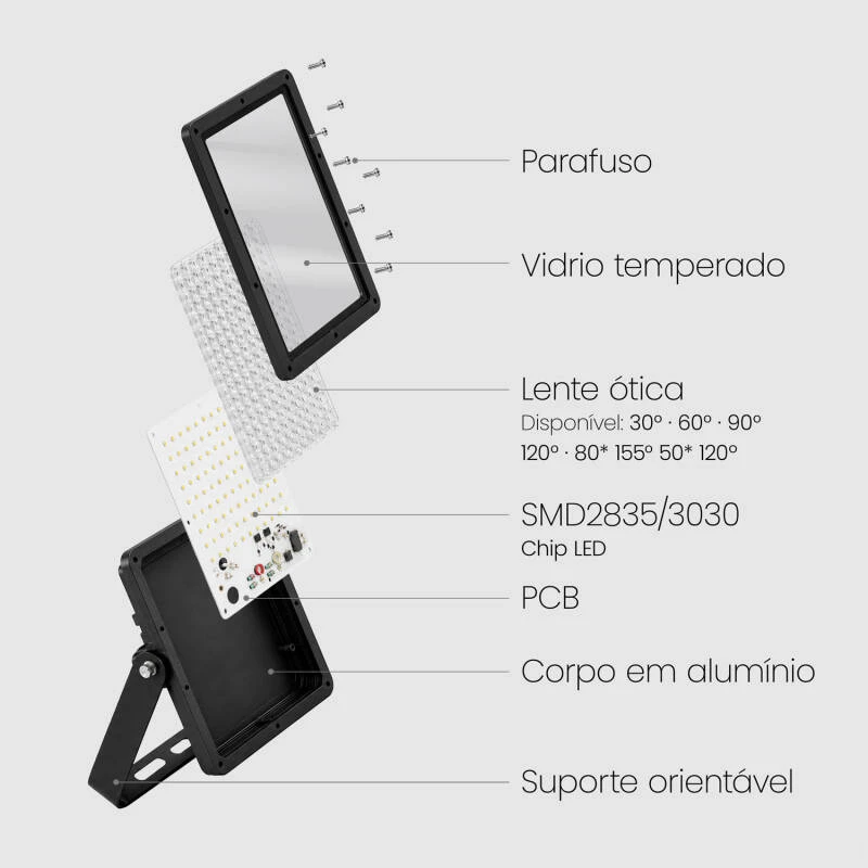 Imagen de Foco Proyector LED 150W Regulable 0-10V 170 lm/W IP65 ELEGANCE Slim PRO Negro