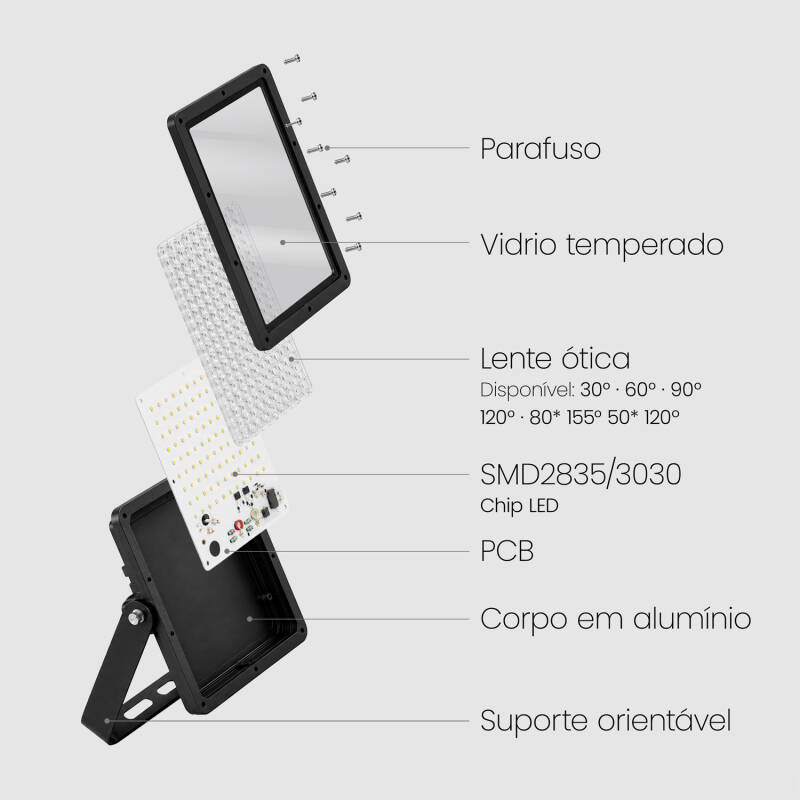 Imagen de Foco Proyector LED 200W Regulable 0-10V 170 lm/W IP65 ELEGANCE Slim PRO Blanco
