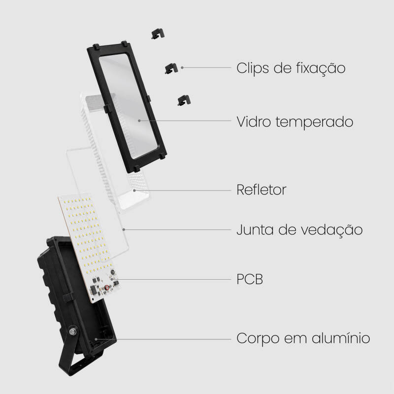 Imagen de Foco Proyector LED 100W 145 lm/W IP65 HE PRO Regulable
