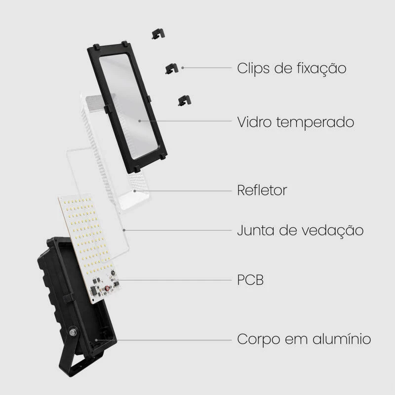 Imagen de Foco Proyector LED 10W 140 lm/W IP65 HE PRO Regulable con Detector de Movimiento Radar