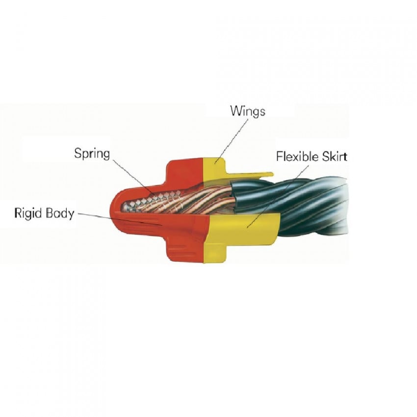 de Cable Resorte Scotchlok R/Y 2-16mm² 3M 7100136954-CRY | eBay
