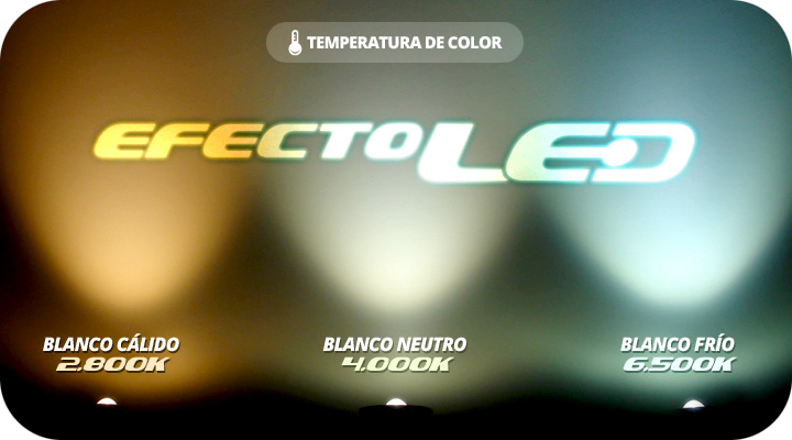 Diferentes temperaturas de color