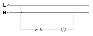Diagrama de cablagem de um ponto de luz simples