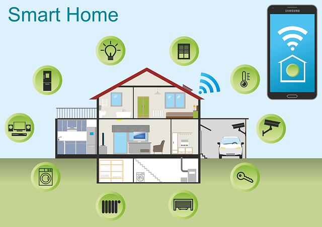 A casa inteligente pode ser controlada a partir do seu telemóvel