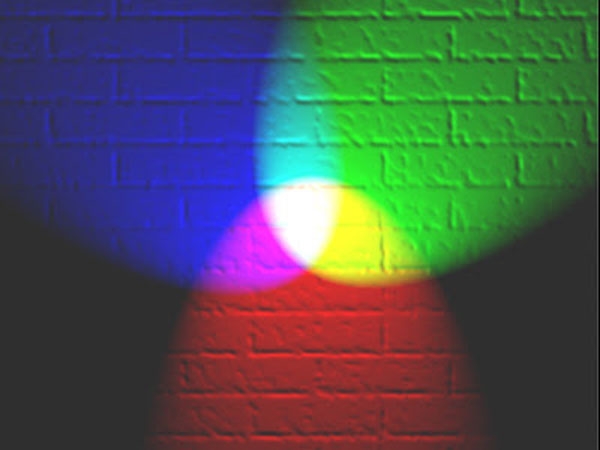 Significado das Cores complementares (O que são, Conceito e Definição) - Significados