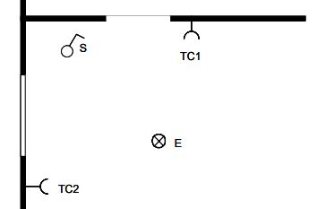 Esquema topográfico de una instalación eléctrica