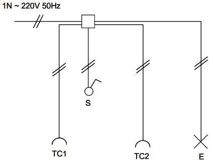 ▷ Esquema y partes del cuadro eléctrico ¿Cómo es?