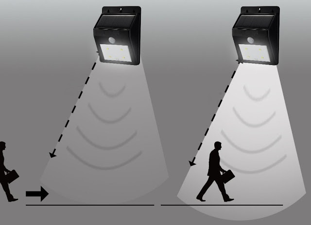 Le applique a LED si accendono automaticamente