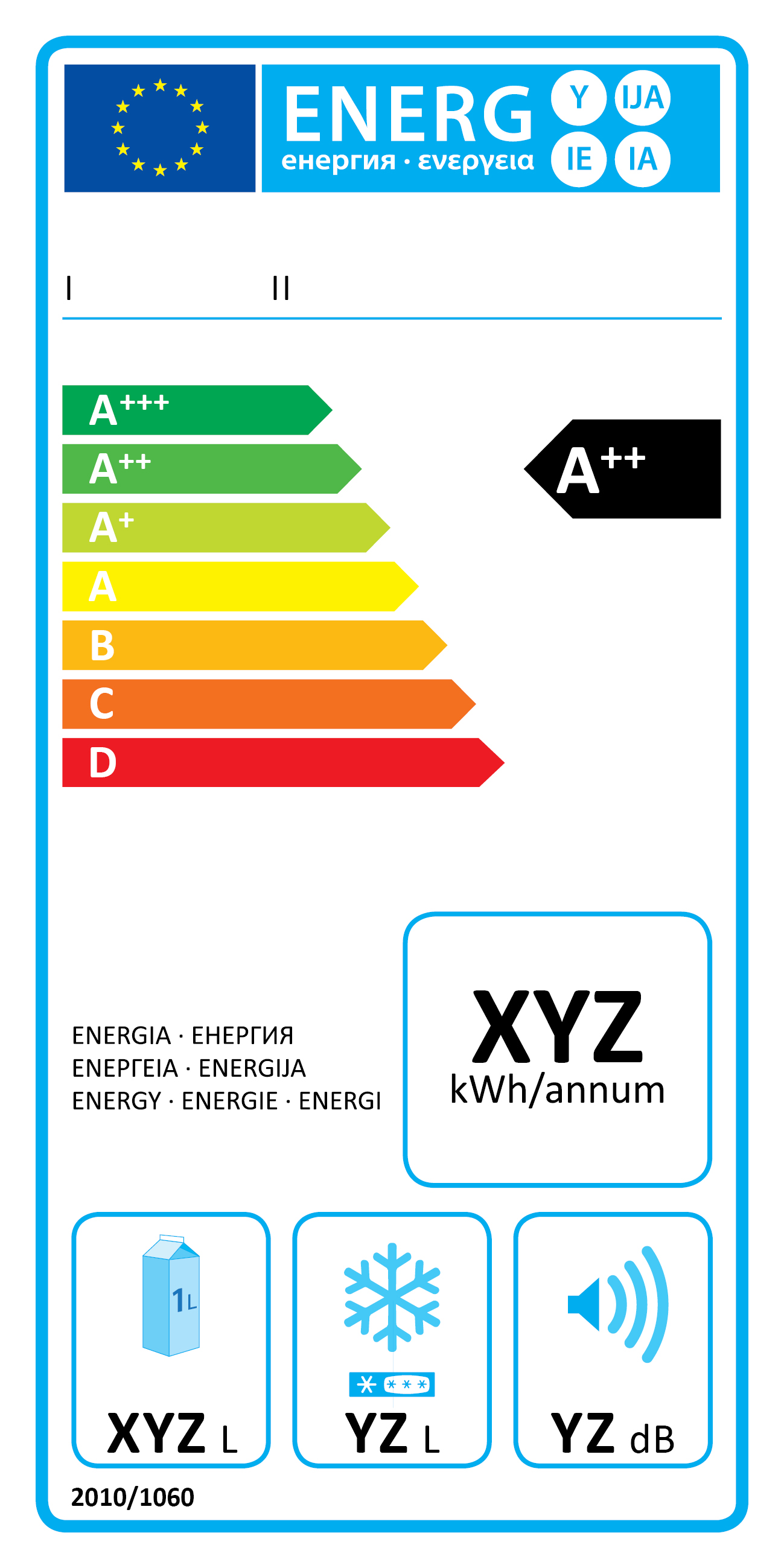 Etiqueta energética del frigorífico