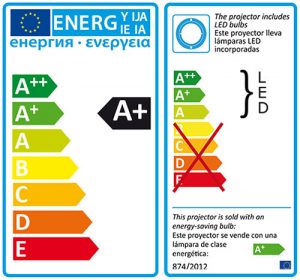 Etiqueta energética para iluminación