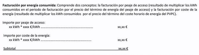 El kWh en la factura de luz