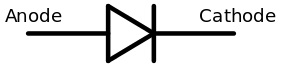 Simbolo elettronico del diodo