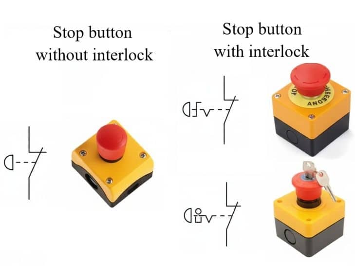 símbolo do botão de parar