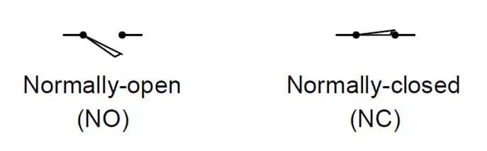 símbolo do interruptor de limite