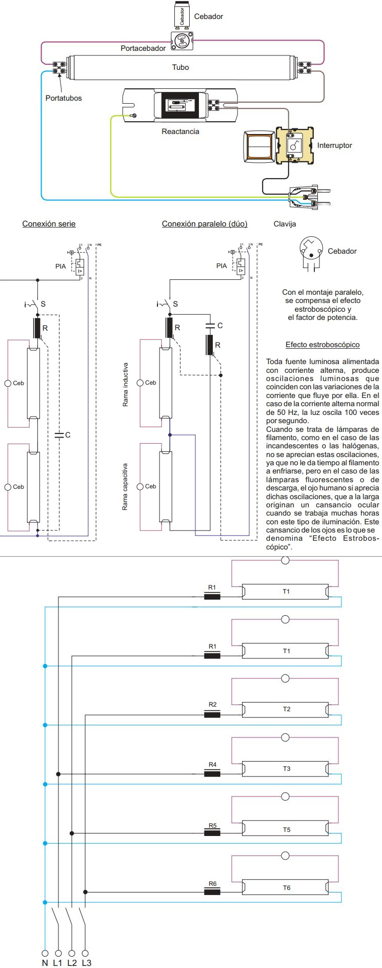 Conexionado de tubos fluorescentes