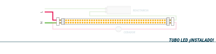 Instalación de Tubos LED - Parte 3