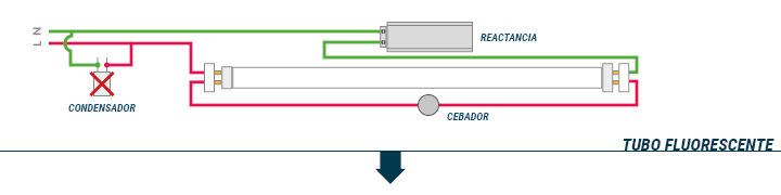 Conexão Tubos LED - Parte 1.b