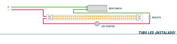Como Instalar los Tubos LED T8 fácil segura -
