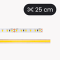 Fitas LED corte cada 25 cm